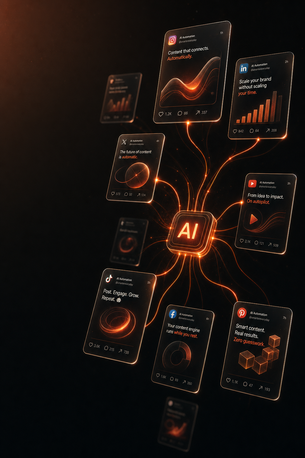 AI engine fanning out social posts to multiple platforms